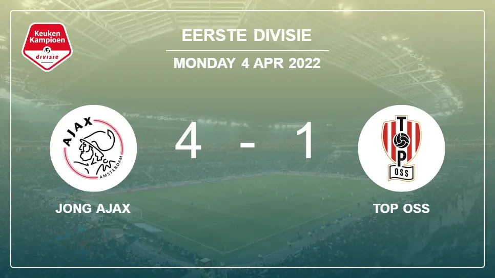 Jong-Ajax-vs-TOP-Oss-4-1-Eerste-Divisie