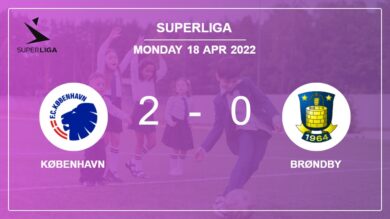 Superliga: P. Biel scores a double to give a 2-0 win to København over Brøndby