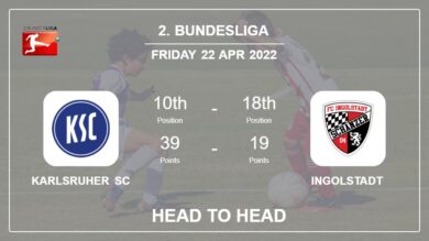 Karlsruher SC vs Ingolstadt: Head to Head, Prediction | Odds 22-04-2022 – 2. Bundesliga