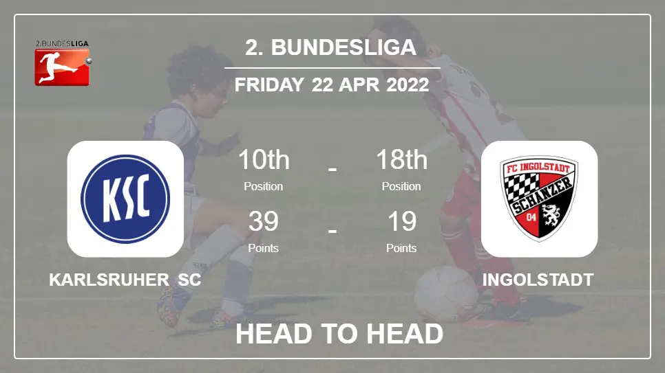 Karlsruher SC vs Ingolstadt: Head to Head, Prediction | Odds 22-04-2022 - 2. Bundesliga