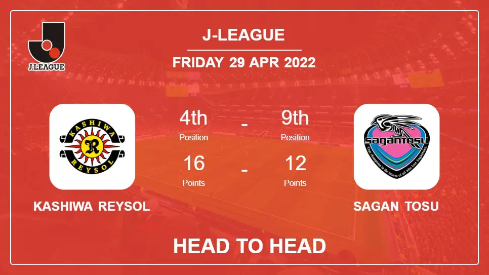 Kashiwa Reysol vs Sagan Tosu: Head to Head, Prediction | Odds 29-04-2022 - J-League