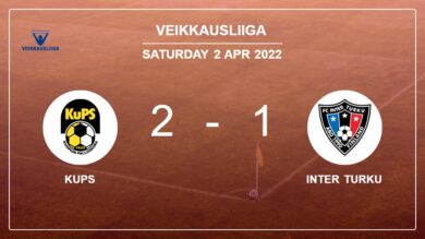 Veikkausliiga: KuPS overcomes Inter Turku 2-1