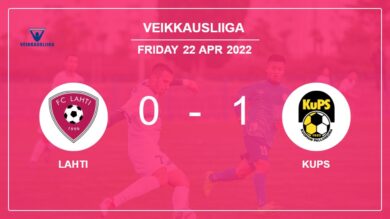 KuPS 1-0 Lahti: beats 1-0 with a goal scored by J. Ikaunieks