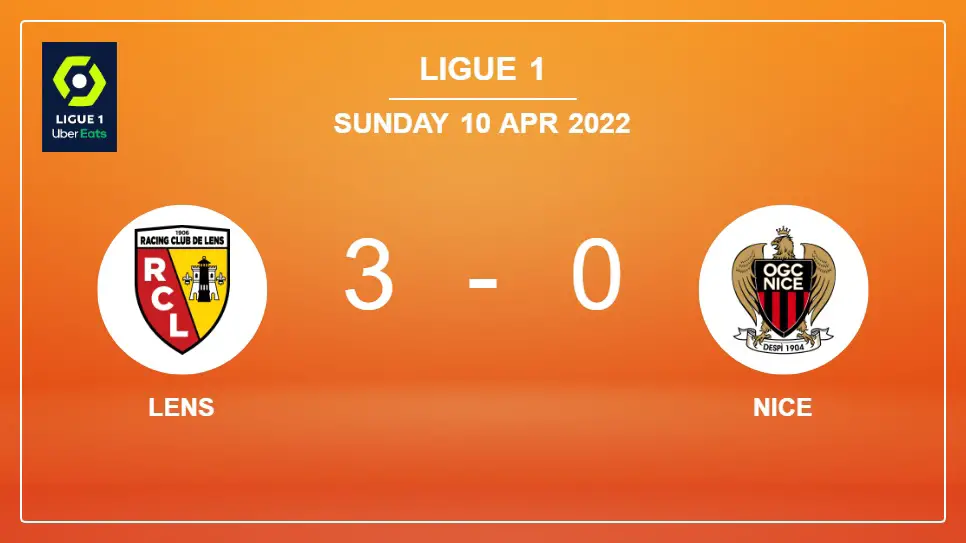 Lens-vs-Nice-3-0-Ligue-1