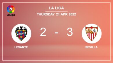 La Liga: Sevilla conquers Levante 3-2
