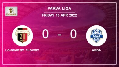 Parva Liga: Lokomotiv Plovdiv draws 0-0 with Arda on Friday