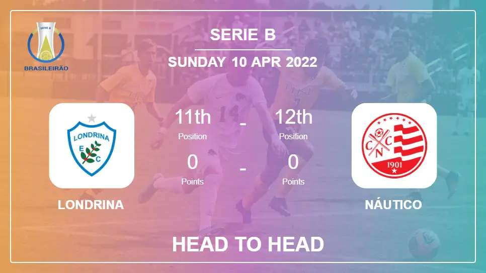 Londrina vs Náutico: Head to Head stats, Prediction, Statistics - 10-04-2022 - Serie B