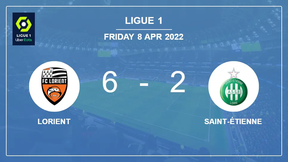 Lorient-vs-Saint-Étienne-6-2-Ligue-1