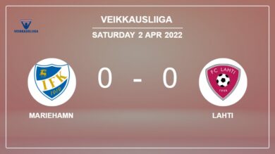 Veikkausliiga: Mariehamn draws 0-0 with Lahti on Saturday