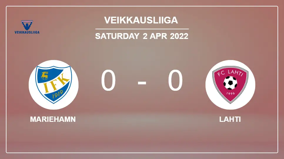 Mariehamn-vs-Lahti-0-0-Veikkausliiga