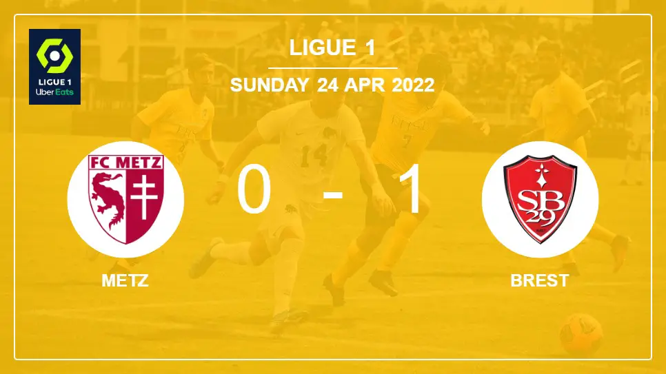 Metz-vs-Brest-0-1-Ligue-1