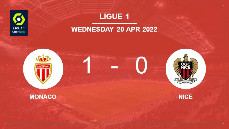 Monaco-vs-Nice-1-0-Ligue-1