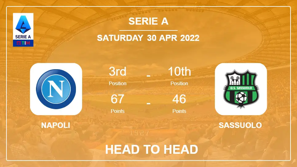 Head to Head Napoli vs Sassuolo | Prediction, Odds - 30-04-2022 - Serie A