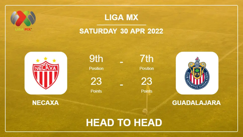 Head to Head Necaxa vs Guadalajara | Prediction, Odds - 29-04-2022 - Liga MX