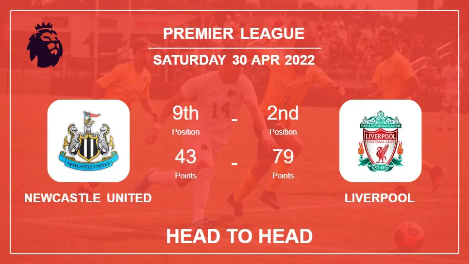 Newcastle United vs Liverpool: Head to Head, Prediction | Odds 30-04-2022 - Premier League