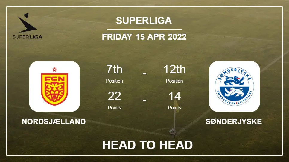 Head to Head stats Nordsjælland vs SønderjyskE: Prediction, Odds - 15-04-2022 - Superliga