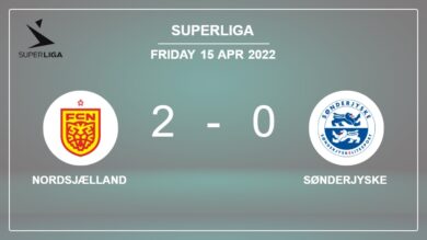 Superliga: Nordsjælland beats SønderjyskE 2-0 on Friday