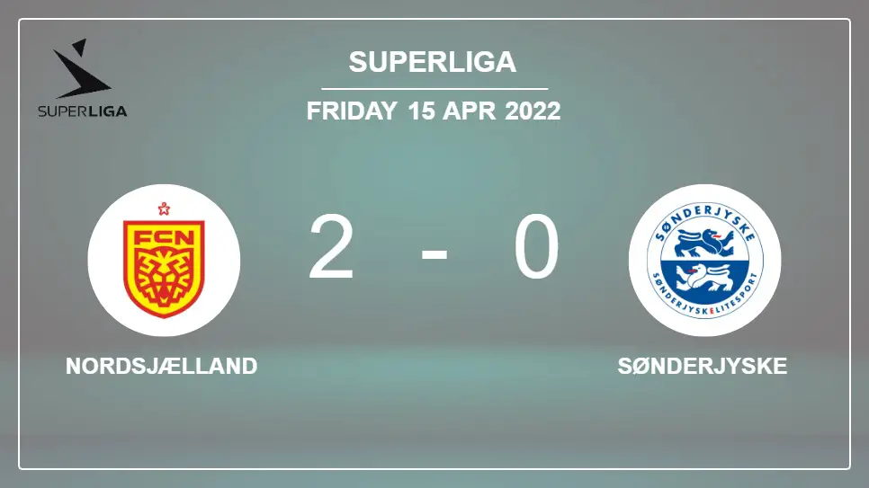 Nordsjælland-vs-SønderjyskE-2-0-Superliga