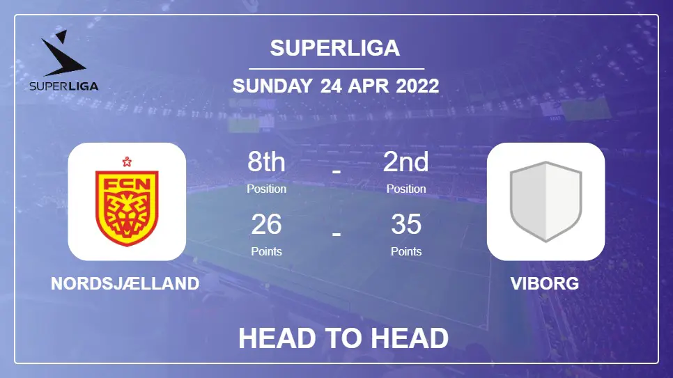 Nordsjælland vs Viborg: Head to Head, Prediction | Odds 24-04-2022 - Superliga