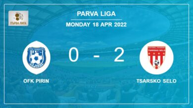 Parva Liga: Tsarsko selo conquers OFK Pirin 2-0 on Monday