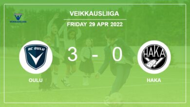 Veikkausliiga: Oulu tops Haka 3-0