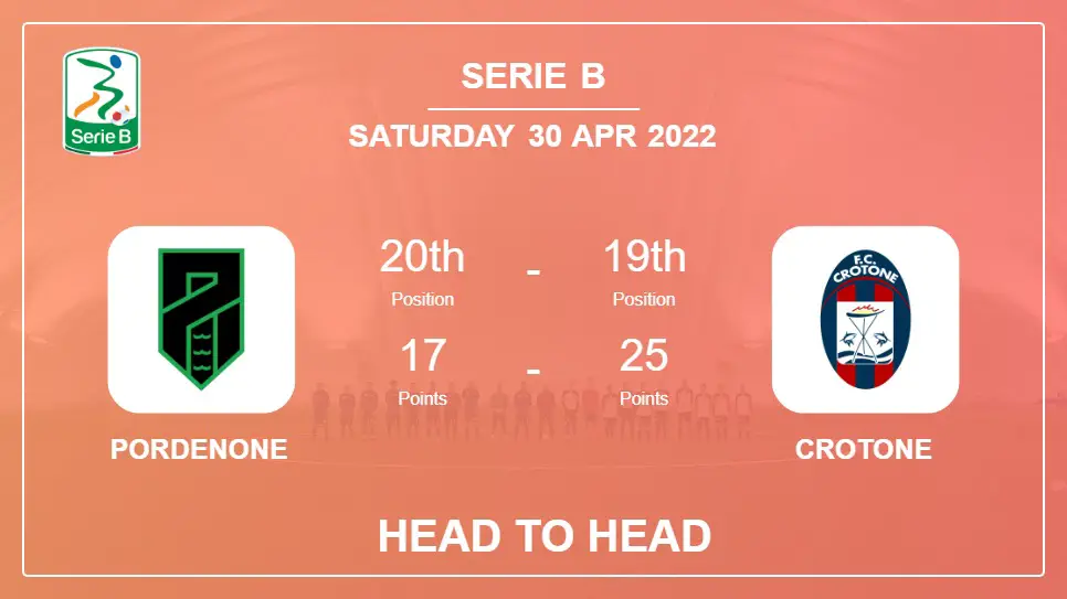 Pordenone vs Crotone: Head to Head stats, Prediction, Statistics - 30-04-2022 - Serie B