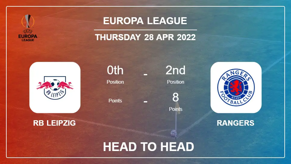 RB Leipzig vs Rangers: Head to Head, Prediction | Odds 28-04-2022 - Europa League