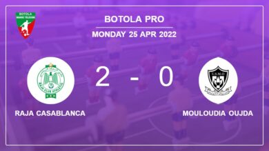 Raja Casablanca 2-0 Mouloudia Oujda: A surprise win against Mouloudia Oujda