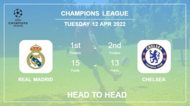 Head to Head stats Real Madrid vs Chelsea: Prediction, Odds – 12-04-2022 – Champions League