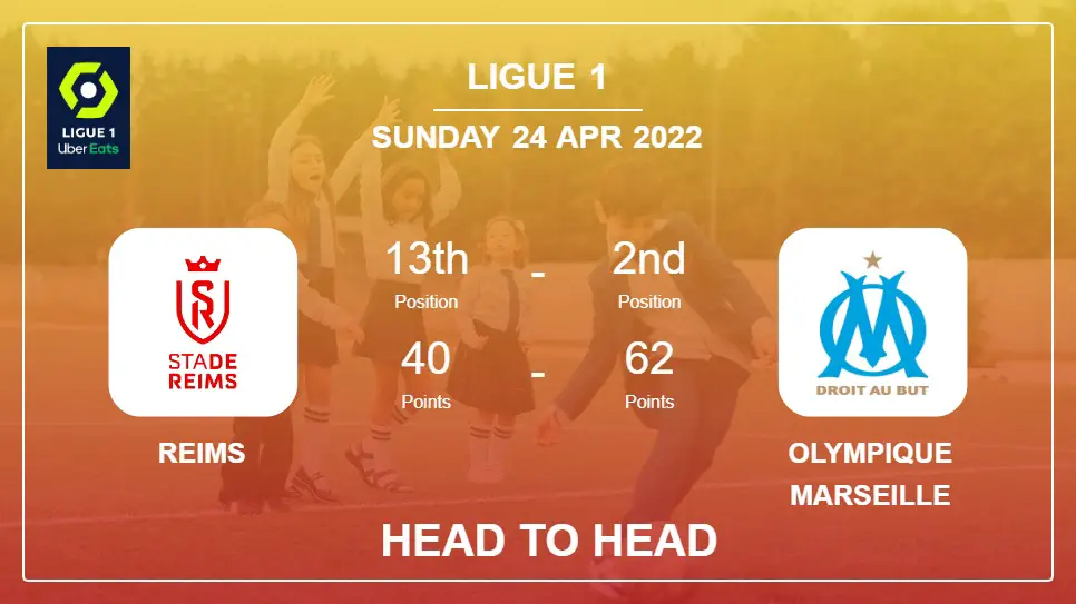 Reims vs Olympique Marseille: Head to Head stats, Prediction, Statistics - 24-04-2022 - Ligue 1