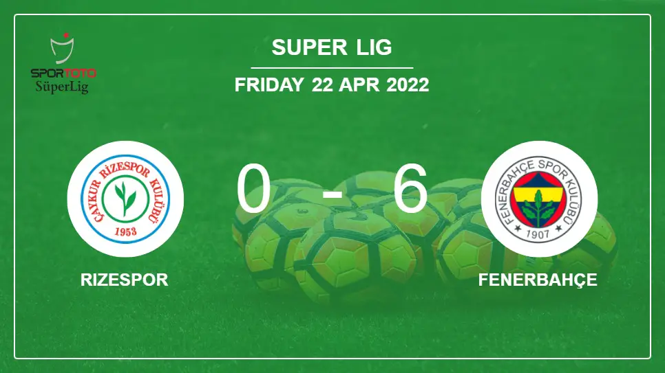 Rizespor-vs-Fenerbahçe-0-6-Super-Lig