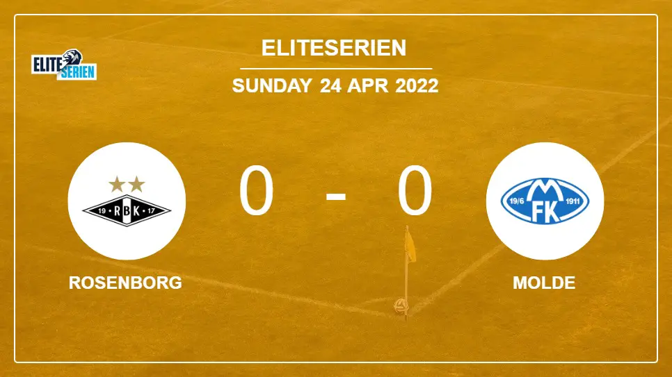 Rosenborg-vs-Molde-0-0-Eliteserien