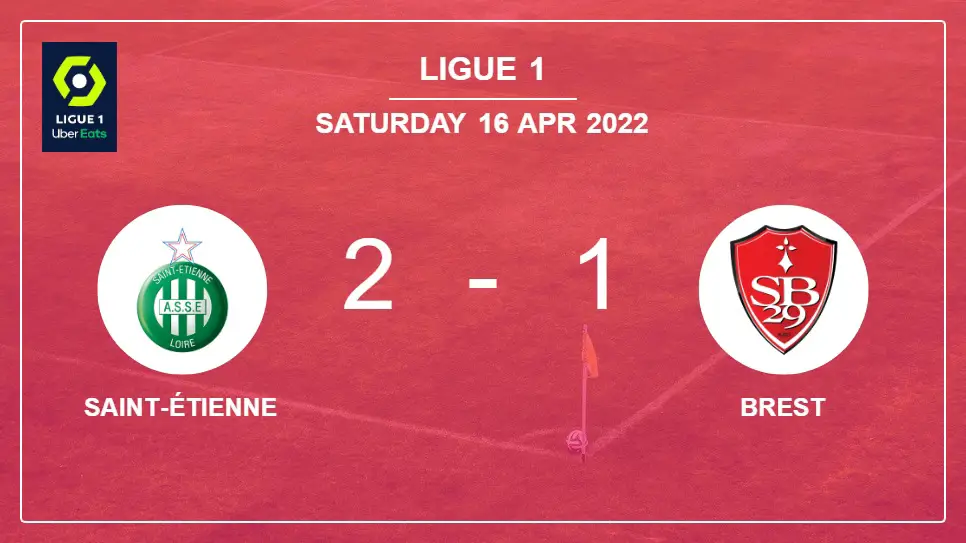 Saint-Étienne-vs-Brest-2-1-Ligue-1