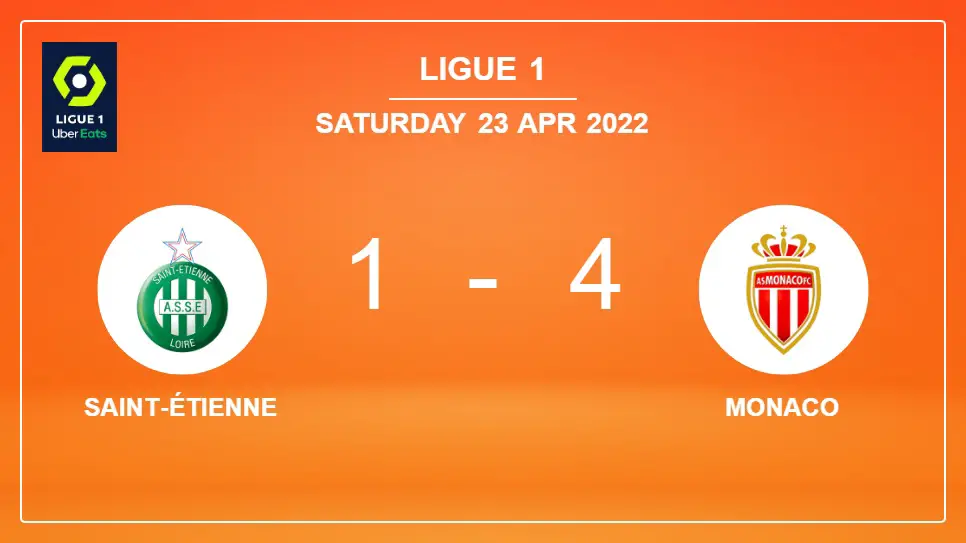 Saint-Étienne-vs-Monaco-1-4-Ligue-1
