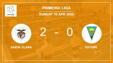 Primeira Liga: Santa Clara overcomes Estoril 2-0 on Sunday