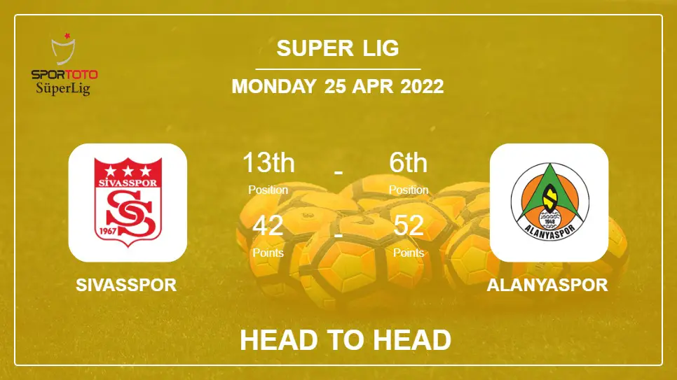 Sivasspor vs Alanyaspor: Head to Head stats, Prediction, Statistics - 25-04-2022 - Super Lig