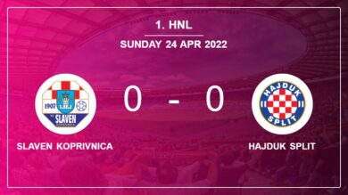 1. HNL: Slaven Koprivnica draws 0-0 with Hajduk Split on Sunday