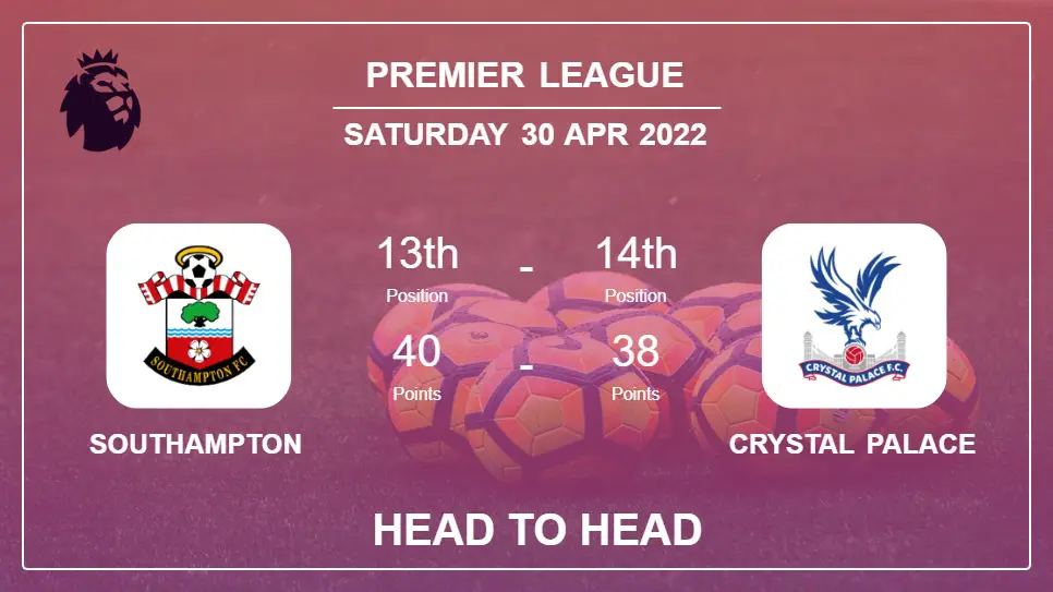 Southampton vs Crystal Palace: Head to Head stats, Prediction, Statistics - 30-04-2022 - Premier League