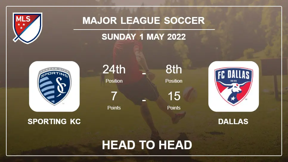 Head to Head Sporting KC vs Dallas | Prediction, Odds - 30-04-2022 - Major League Soccer