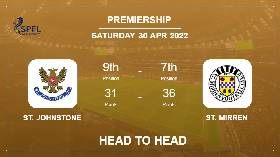 St. Johnstone vs St. Mirren: Head to Head, Prediction | Odds 30-04-2022 - Premiership