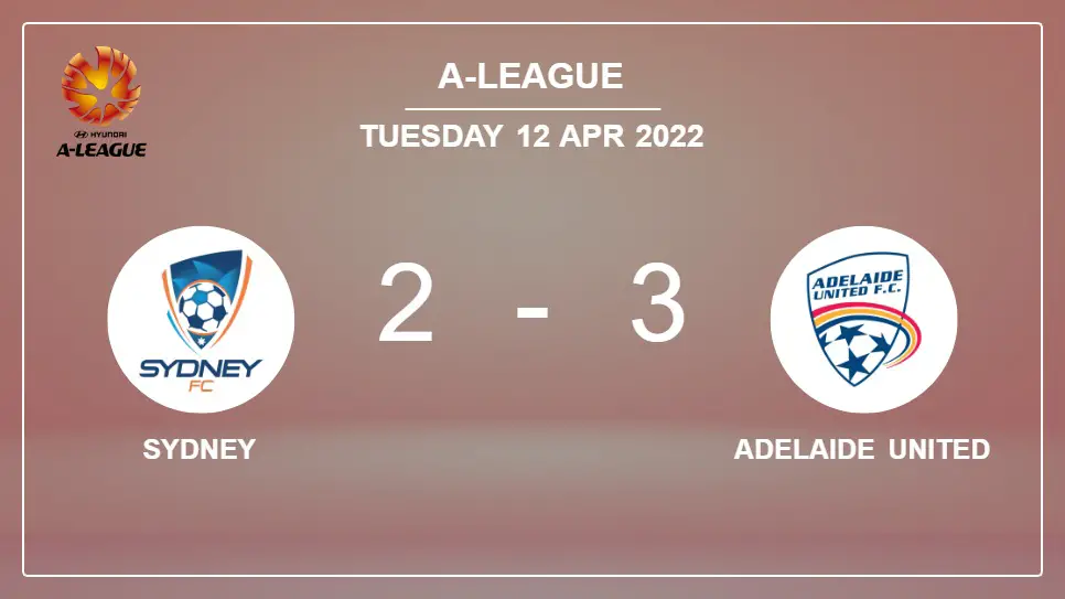 Sydney-vs-Adelaide-United-2-3-A-League