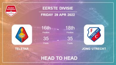 Telstar vs Jong Utrecht: Head to Head, Prediction | Odds 29-04-2022 – Eerste Divisie
