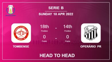Head to Head stats Tombense vs Operário PR: Prediction, Odds – 09-04-2022 – Serie B
