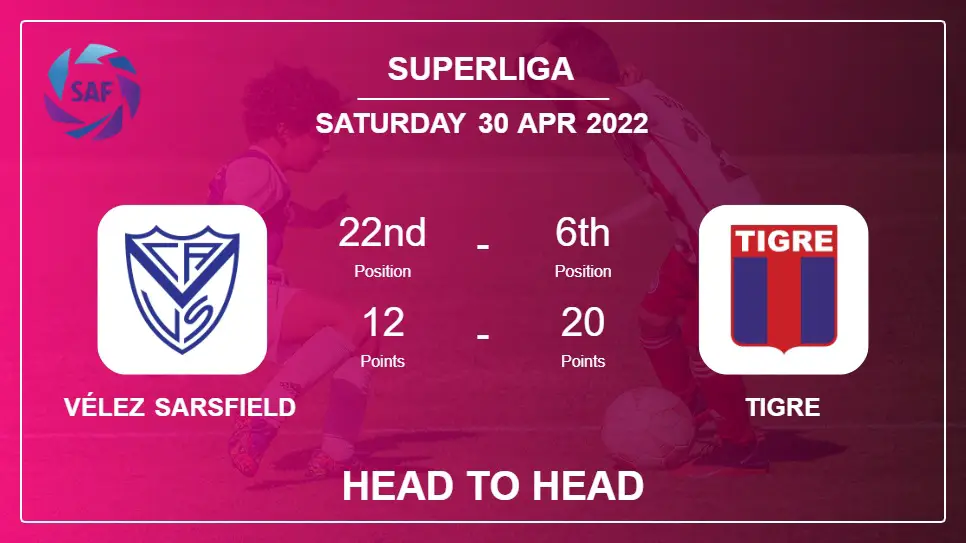 Head to Head Vélez Sarsfield vs Tigre | Prediction, Odds - 30-04-2022 - Superliga