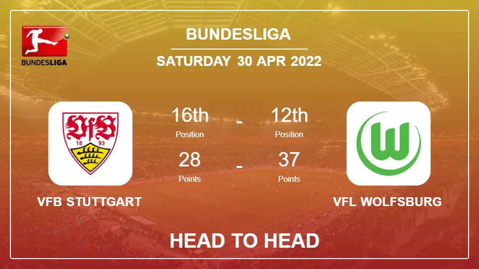 VfB Stuttgart vs VfL Wolfsburg: Head to Head stats, Prediction, Statistics - 30-04-2022 - Bundesliga
