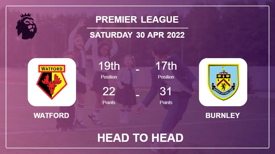 Head to Head stats Watford vs Burnley: Prediction, Odds - 30-04-2022 - Premier League