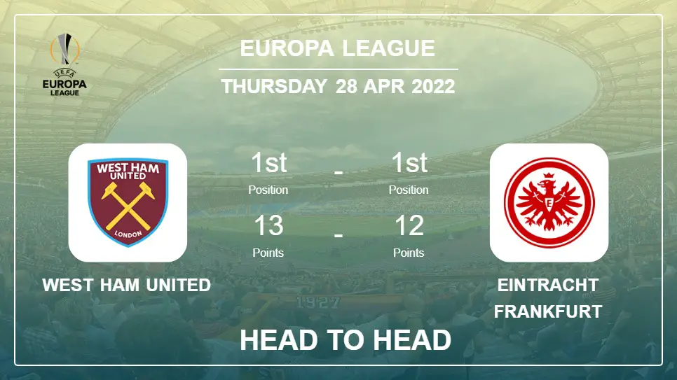 Head to Head West Ham United vs Eintracht Frankfurt | Prediction, Odds - 28-04-2022 - Europa League