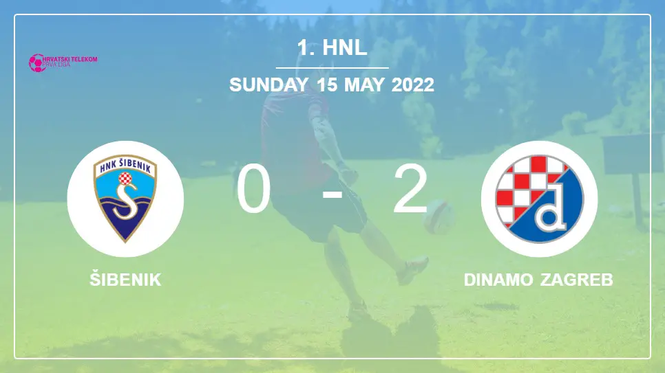 Šibenik-vs-Dinamo-Zagreb-0-2-1.-HNL