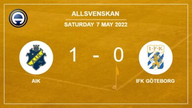 AIK 1-0 IFK Göteborg: overcomes 1-0 with a goal scored by A. Milošević