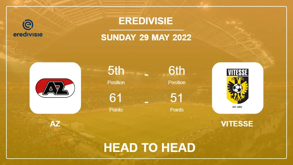 Head to Head stats AZ vs Vitesse: Prediction, Odds - 29-05-2022 - Eredivisie